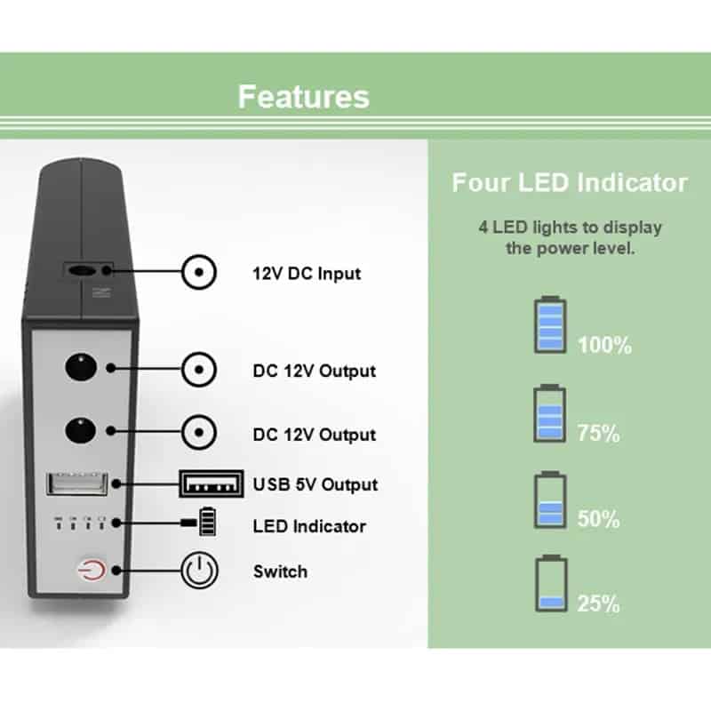 WGP Mini UPS 10400mAh for Router, ONU, and IP Camera (5V/9V/12V)