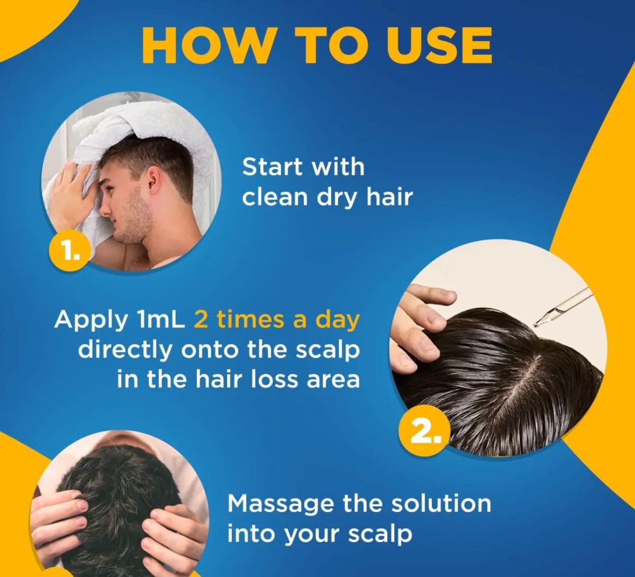 Original Minoxidil Hair Growth Solution for Men and Women